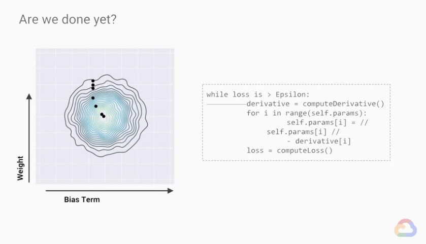 Featured image of post 【Google ML】21 - Lesson 7 - 梯度下降法 (Gradient Descent)介紹,使用「梯度下降法」決定ML模型中參數修正的「方向」與「步長(step size)」