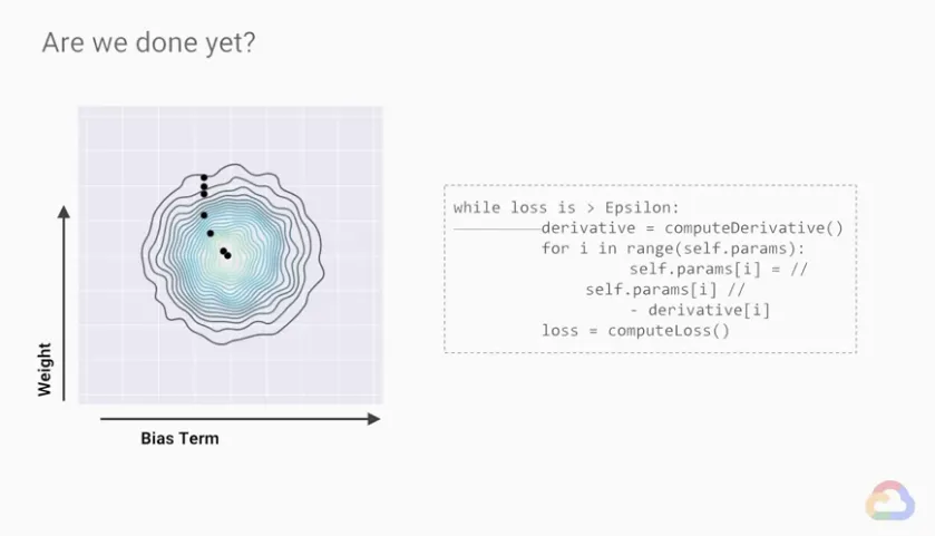 【Google ML】21 - Lesson 7 - 梯度下降法 (Gradient Descent)介紹,使用「梯度下降法」決定ML模型中參數修正的「方向」與「步長(step size)」