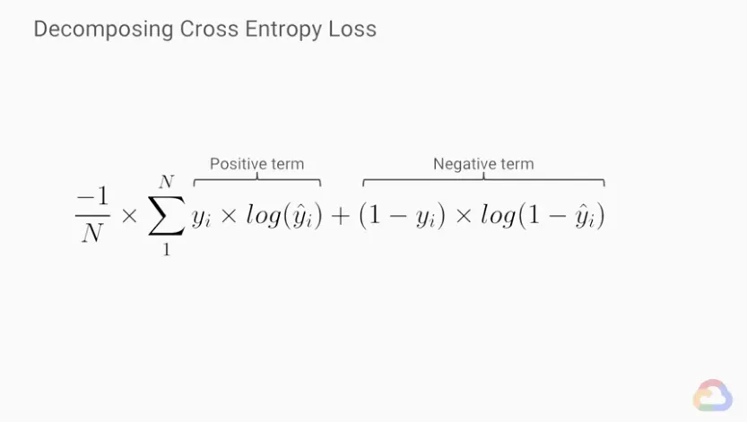 【Google ML】20 - Lesson 6 - 使用損失函數(Loss Functions)來評估ML模型的好壞吧! MSE, RMSE, Cross Entropy 的計算方法與特性