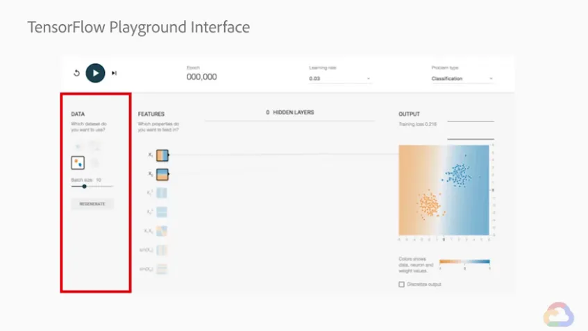 【Google ML】24 - Lab 4 - TensorFlow Playground - 讓我們在視覺化的網頁中體驗一下訓練ML模型吧!learning rate 改變對訓練過程的影響