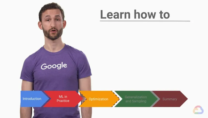 【Google ML】18 - Lesson 4 - 什麼是ML模型?訓練的目標? 回歸模型(Regression model), 分類模型(Classification model)的運算