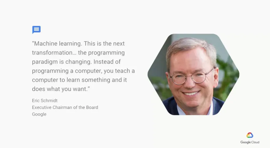 【Google ML】3 - Lesson 2 - What it means to be AI first (上) - 什麼是ML? 為什麼ML最近才紅起來?