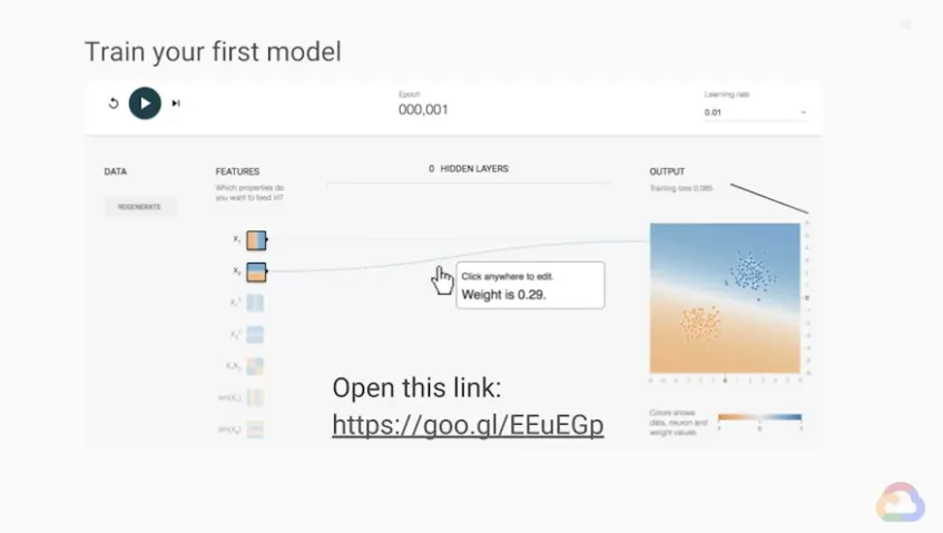 【Google ML】24 - Lab 4 - TensorFlow Playground - 讓我們在視覺化的網頁中體驗一下訓練ML模型吧!learning rate 改變對訓練過程的影響