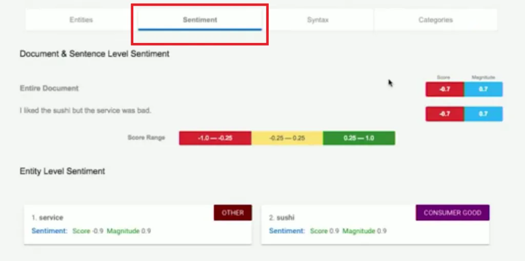 【Google ML】12 - Lesson 9 - google圖片辨識(Vision), 影片辨識(Video), 語音辨識, 語言翻譯, 自然語言辨識(NL) API功能總整理