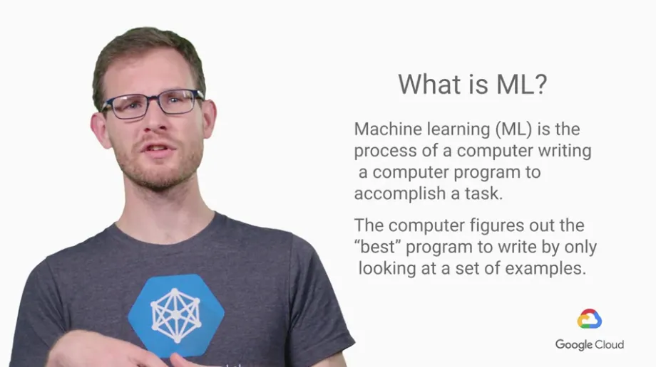 【Google ML】6 - Lesson 5 - ML會失敗的最常見十大陷阱 與 企業運行ML時,在ML各階段應該放的比重與心力