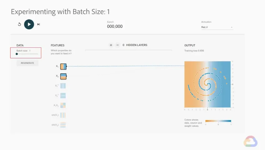 【Google ML】25 - Lab 5 - 在視覺化的網頁中觀察神經網路(neural network)如何分類資料, 並比較batch size如何影響gradient descent