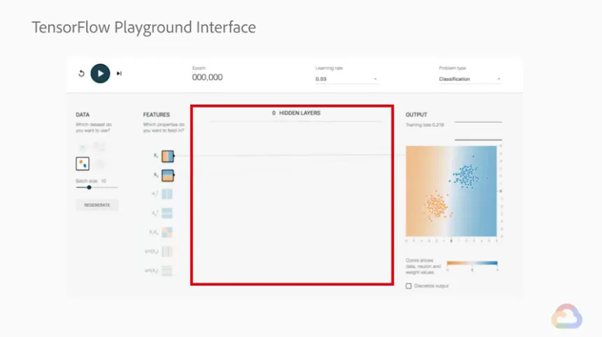 【Google ML】24 - Lab 4 - TensorFlow Playground - 讓我們在視覺化的網頁中體驗一下訓練ML模型吧!learning rate 改變對訓練過程的影響