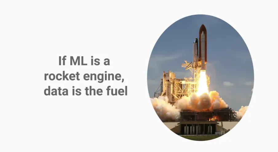 【Google ML】5 - Lesson 4 - What it means to be AI first (下) - ML要成功的秘訣與策略