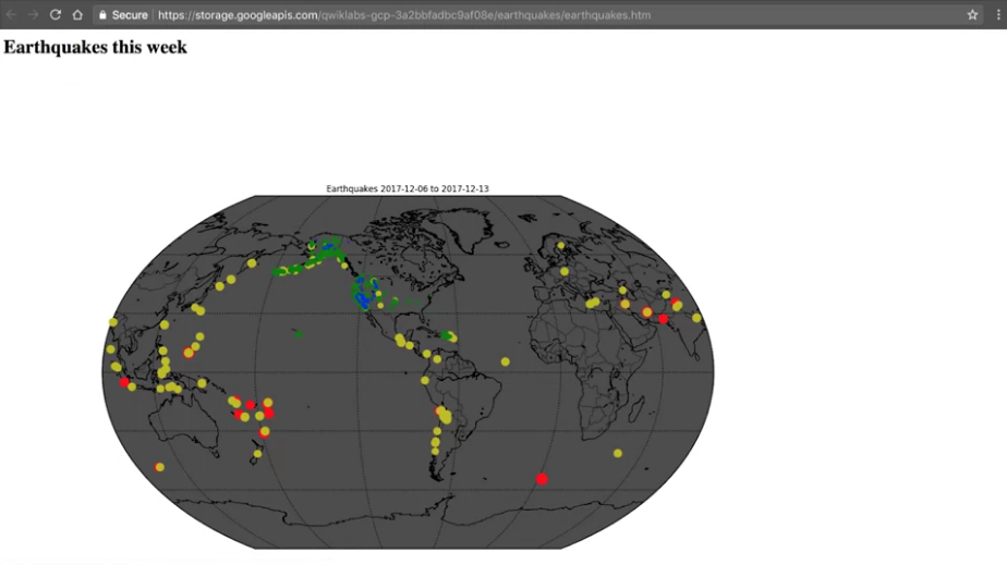 Featured image of post 【Google ML】10 - Lab 1 - Rent-a-VM to process earthquake data - 在google雲端上分析地震資料與製圖，並儲存在雲端