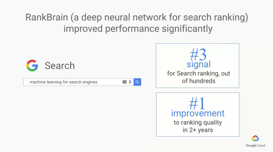 Featured image of post 【Google ML】3 - Lesson 2 - What it means to be AI first (上) - 什麼是ML? 為什麼ML最近才紅起來?