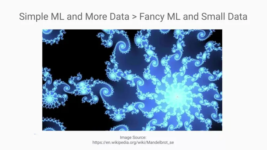【Google ML】5 - Lesson 4 - What it means to be AI first (下) - ML要成功的秘訣與策略