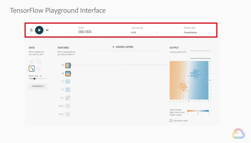 【Google ML】24 - Lab 4 - TensorFlow Playground - 讓我們在視覺化的網頁中體驗一下訓練ML模型吧!learning rate 改變對訓練過程的影響