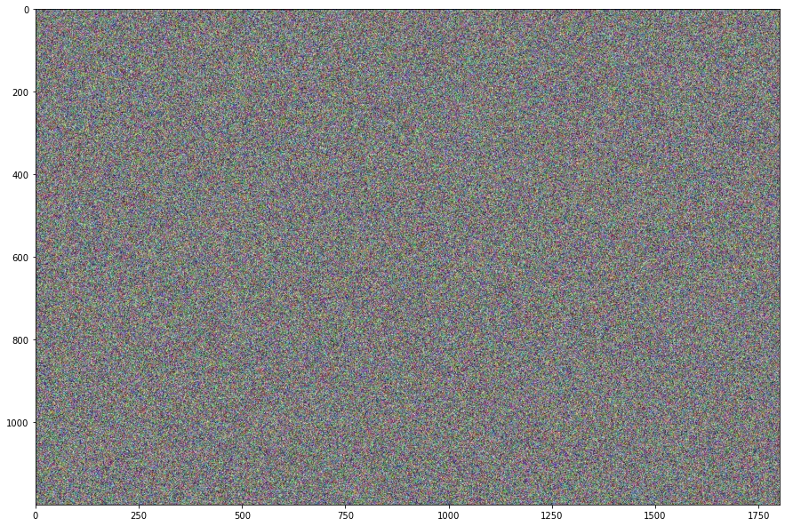 【OpenCV】7 - 運用 OpenCV 為圖片增加一些顆粒感 (增加高斯噪點) add gaussian noise