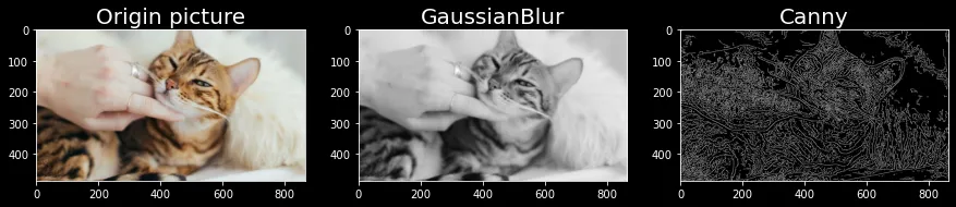 【OpenCV】16 - 運用 OpenCV 幫助我們找圖片的輪廓(高斯模糊、Canny) cv2.GaussianBlur, cv2.Canny