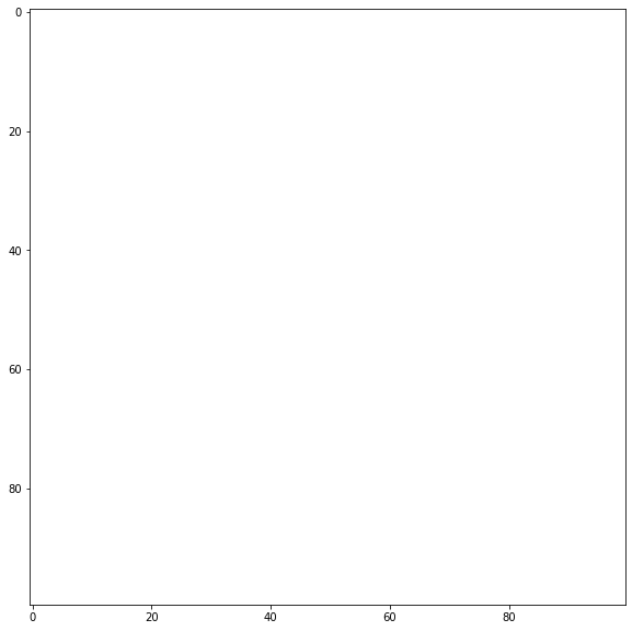 【OpenCV】11 - OpenCV 建立新空白圖、畫點、畫圓