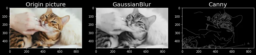 【OpenCV】16 - 運用 OpenCV 幫助我們找圖片的輪廓(高斯模糊、Canny) cv2.GaussianBlur, cv2.Canny