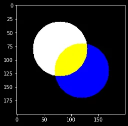 【OpenCV】17 - 運用 OpenCV 的終極圖層處理大全, 想P圖該怎麼P (bitwise_or, and, xor, not, addWeighted)