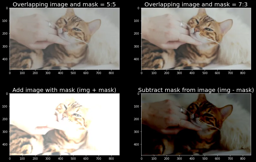 【OpenCV】15 - OpenCV 當然也有像 ps 圖層的功能! 什麼?圖片也能加減法?! Add, Subtract, AddWeighted