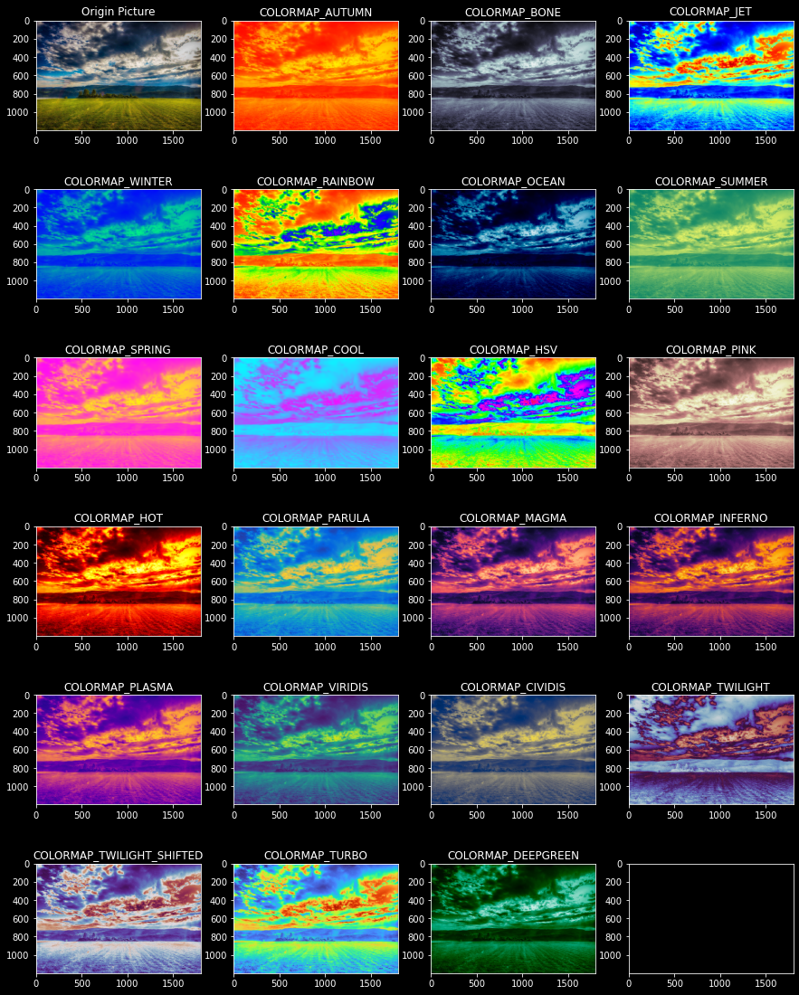 Featured image of post 【OpenCV】27 - 顏色映射 — OpenCV 內建的自動配色 (cv2.applyColorMap)
