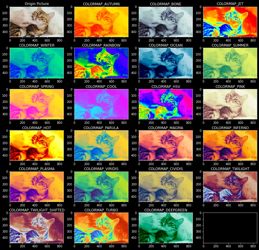 【OpenCV】27 - 顏色映射 — OpenCV 內建的自動配色 (cv2.applyColorMap)
