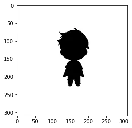 【OpenCV】22 - 綜合運用1,用 OpenCV 來P圖囉! 來運用各種之前學習的各種東西吧! merge two images